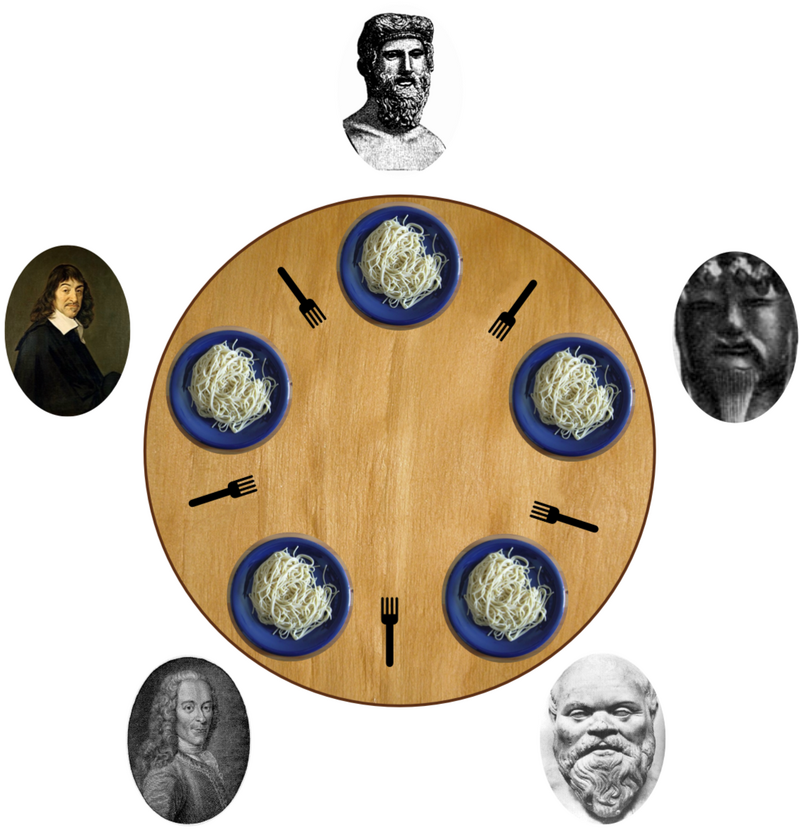 Philo image
